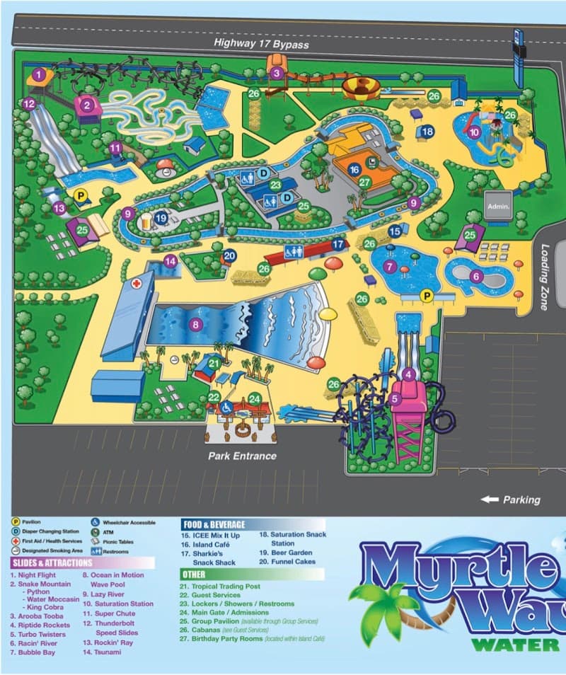 Myrtle Waves Water Park splash pad